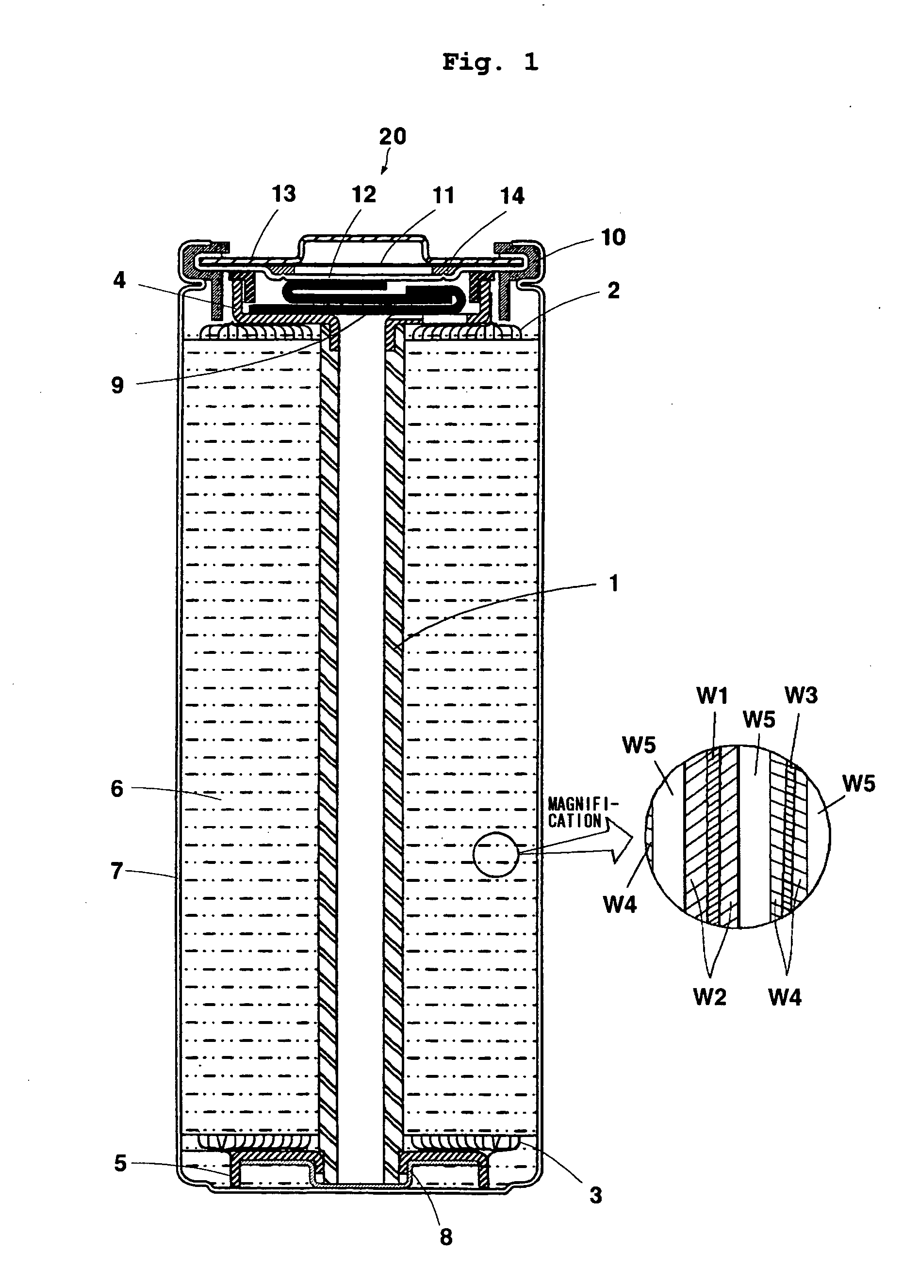 Positive electrode active material, non-aqueous electrolyte secondary battery and method for manufacturing positive electrode active material