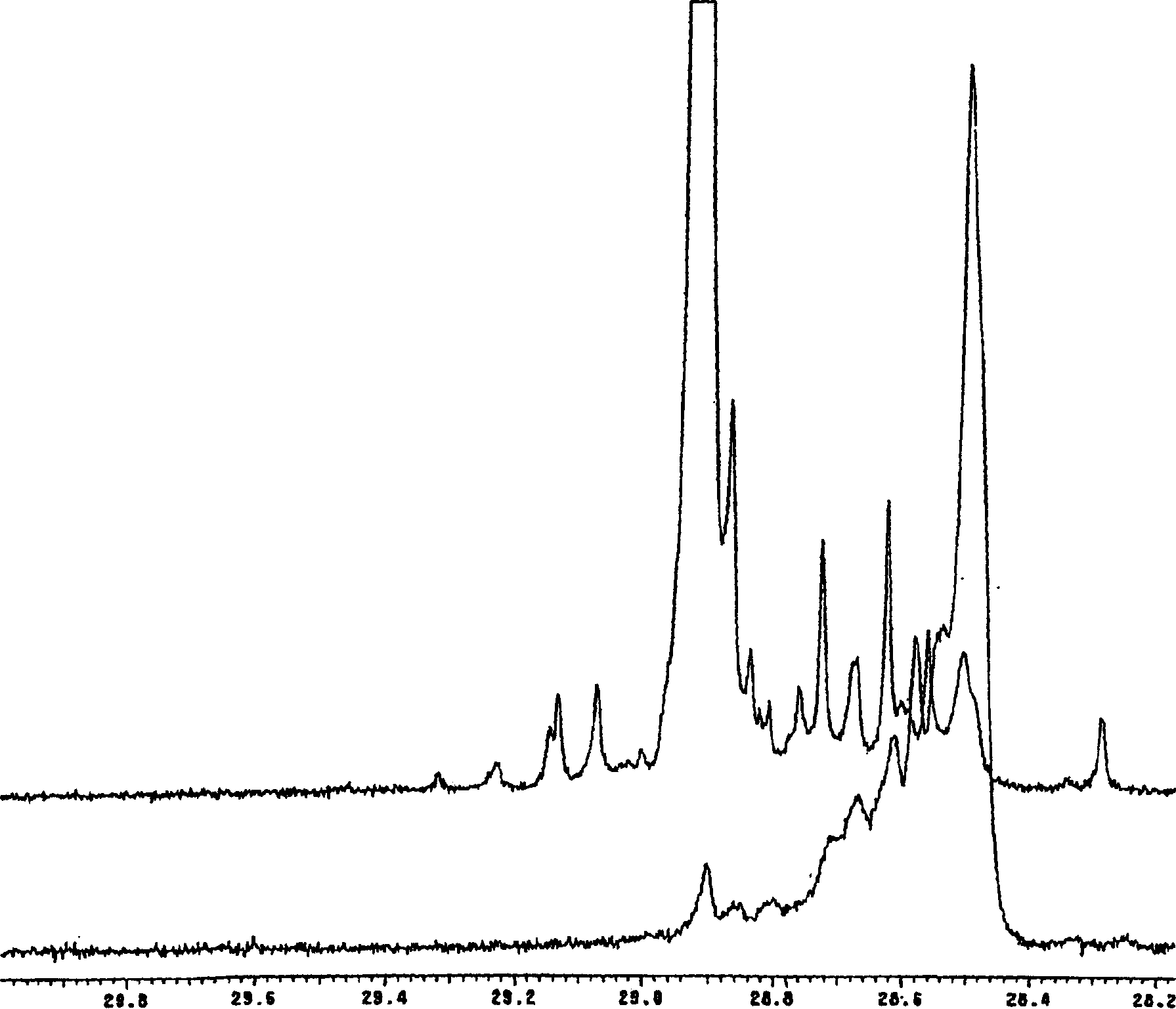 Multiple catalyst system for olefin polymerization and polymers produced therefrom