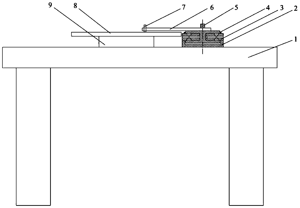 A large polishing machine disc flatness detection device and its working method