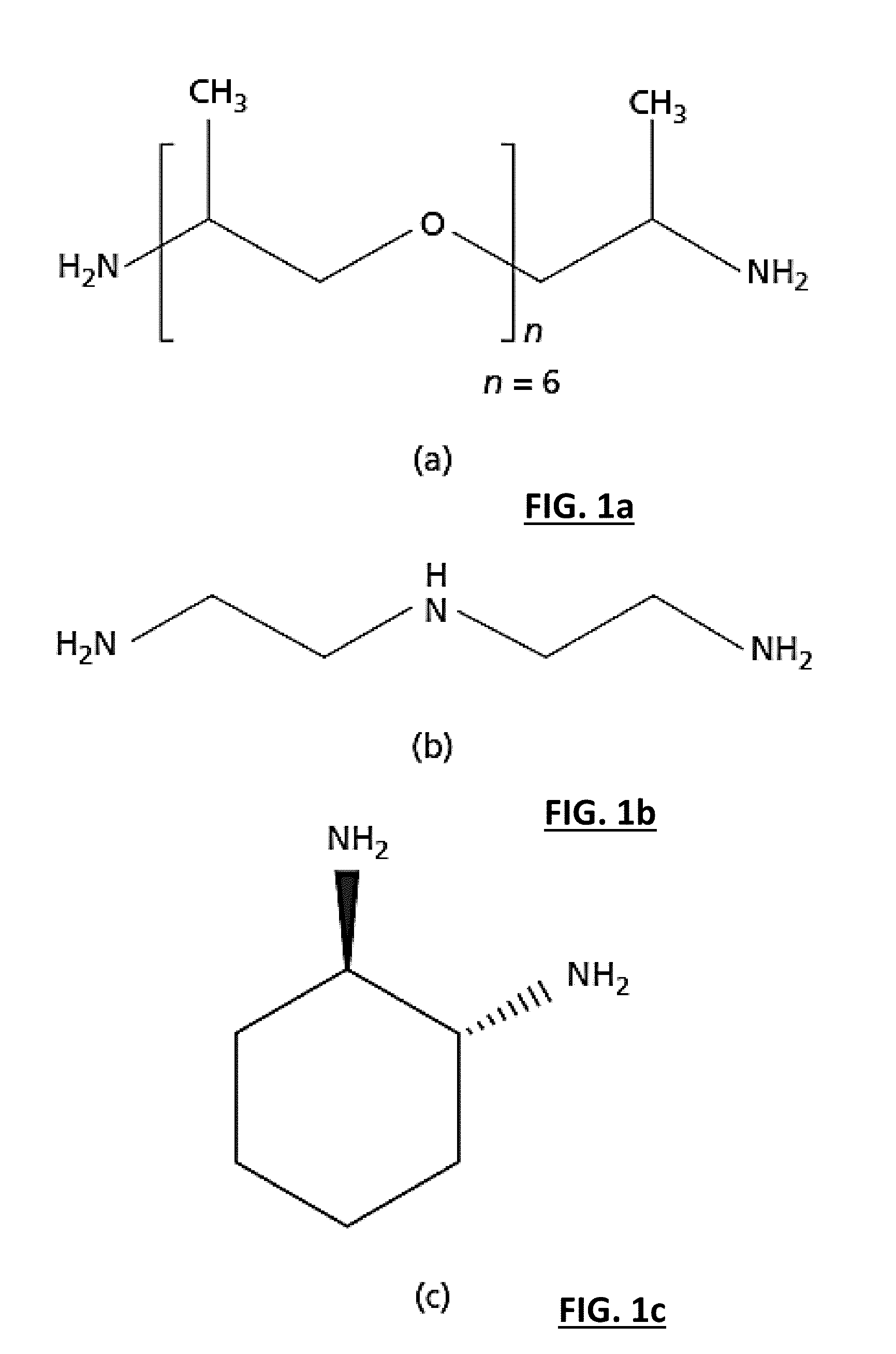 Reinforced Epoxy Nanocomposites and Methods for Preparation Thereof