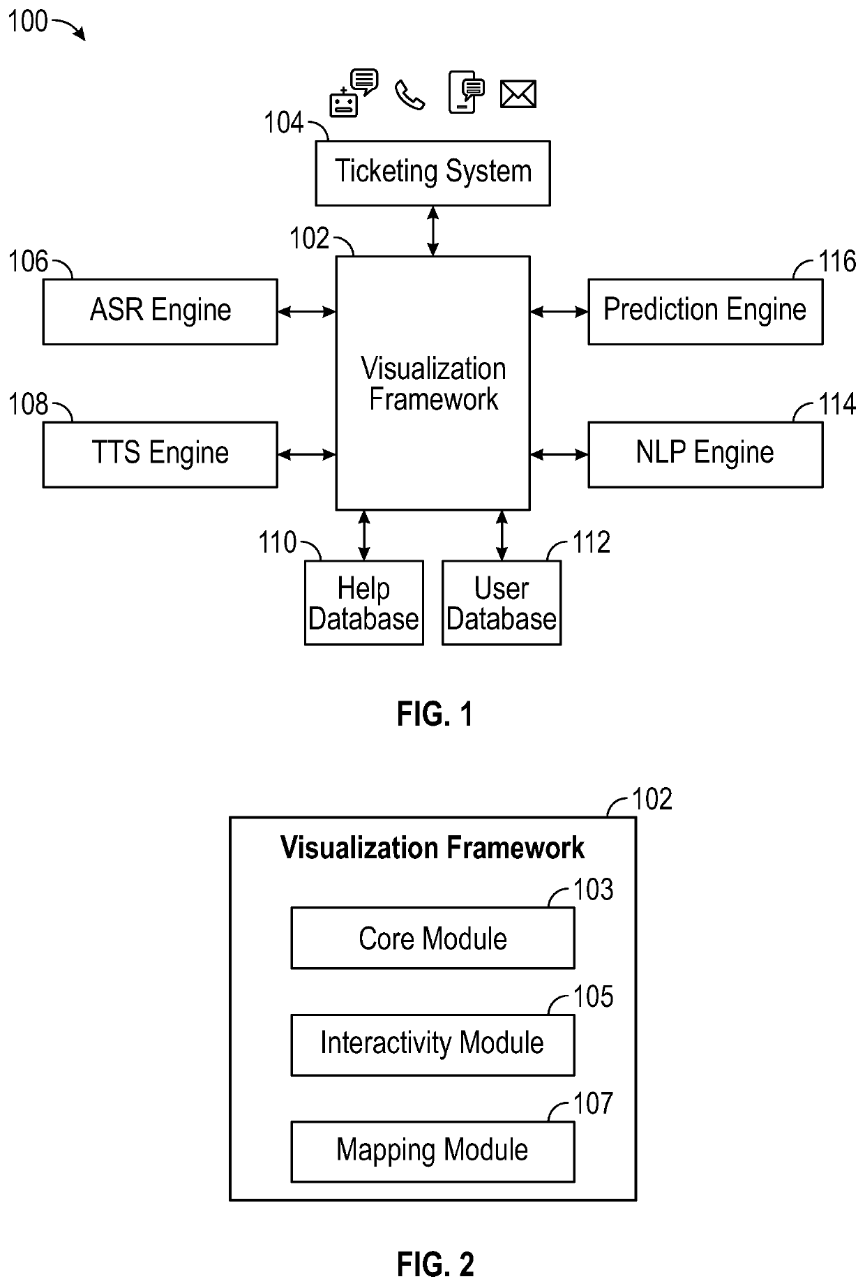 Method and system for dynamic visualization of a user journey for customer support