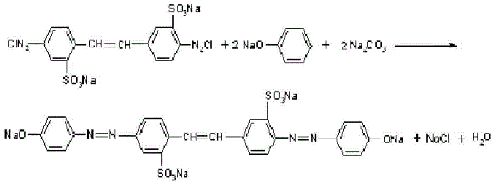 Chrysophenine G production process