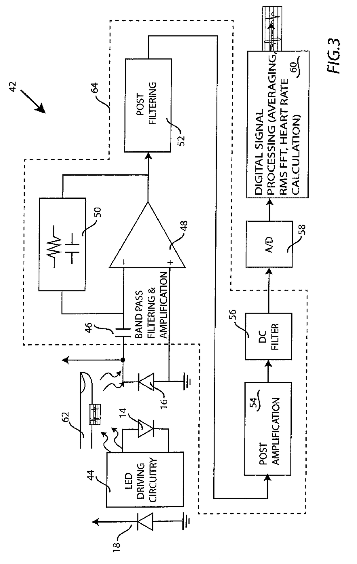 Heart rate and blood oxygen monitoring system