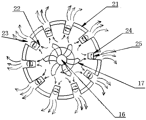 Multi-flow-state reaction device