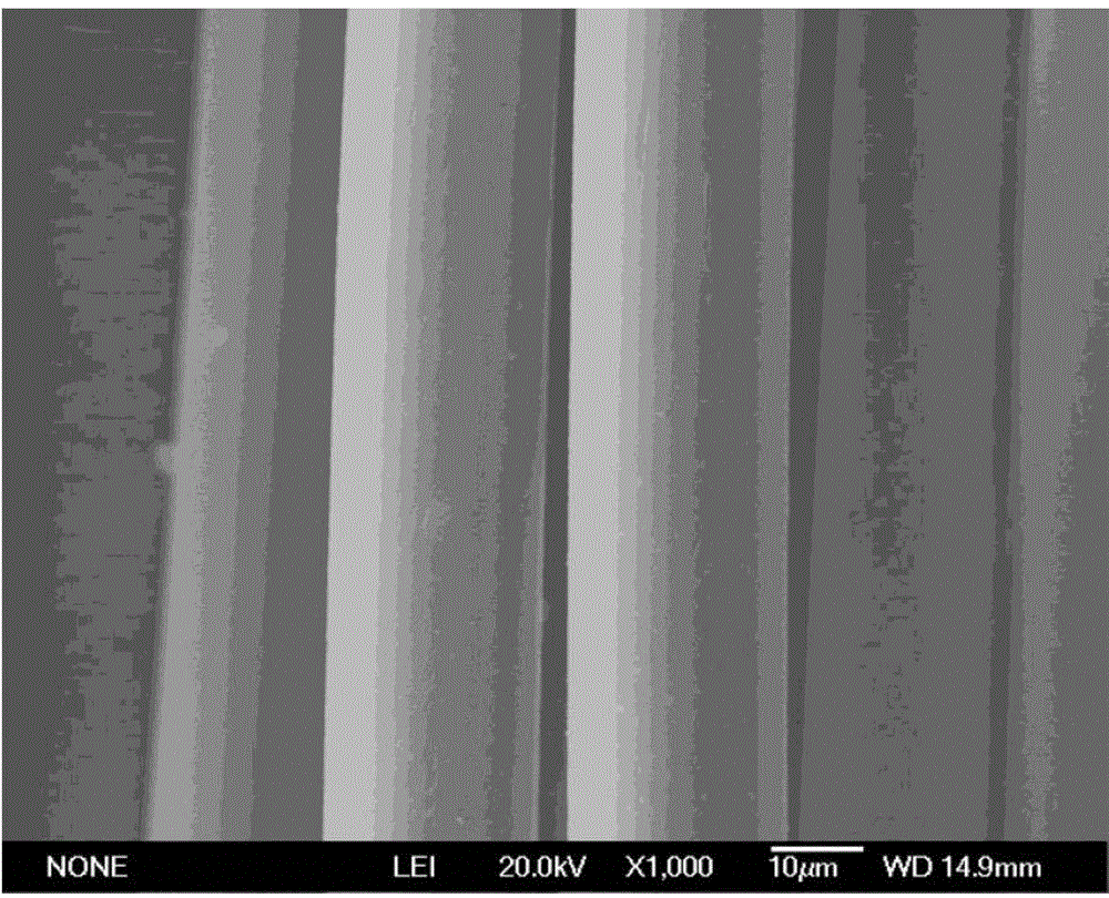 Method for modifying nanometer titanium dioxide polyester fiber with high photocatalytic activity