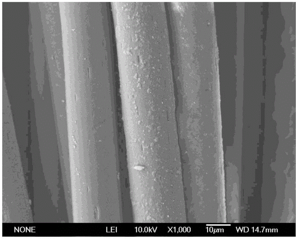 Method for modifying nanometer titanium dioxide polyester fiber with high photocatalytic activity