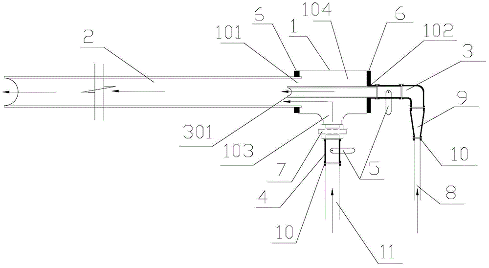 Size mixer