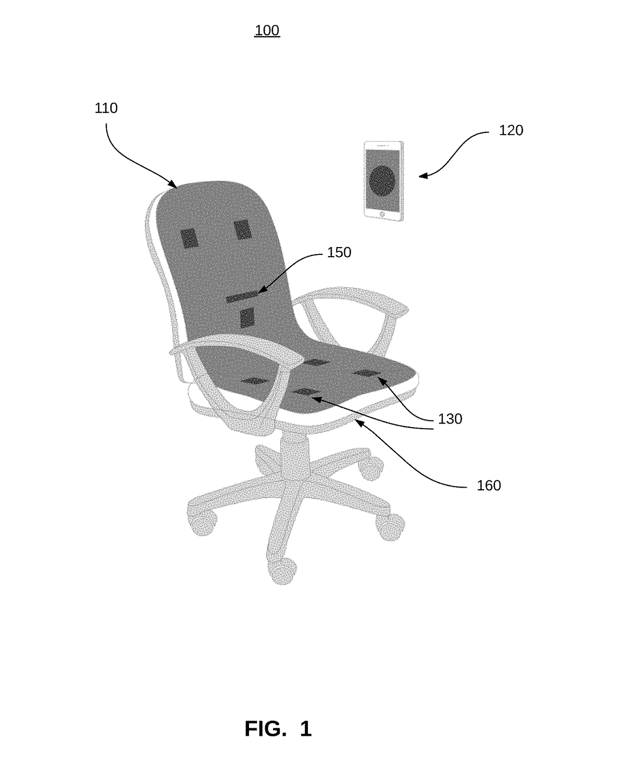 Methods and systems for monitoring posture with alerts and analytics generated by a smart seat cover