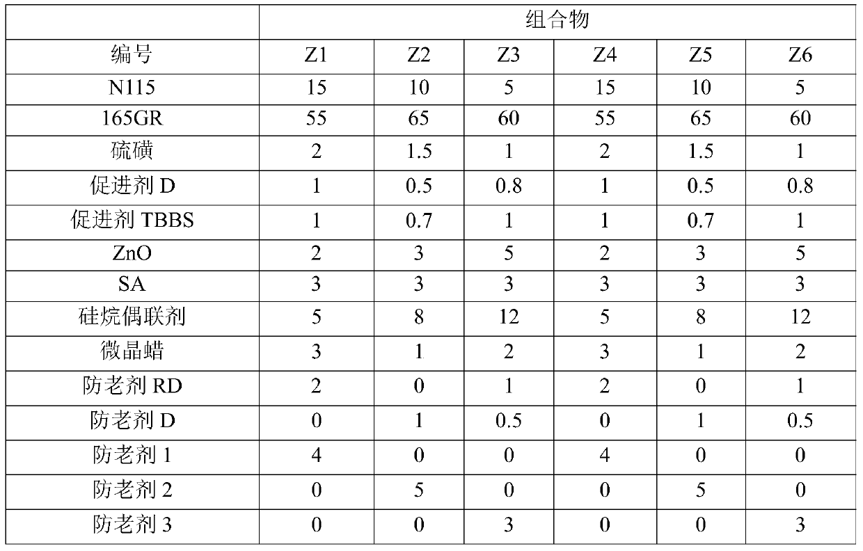 A kind of rubber composition and vulcanized rubber and its preparation method and application