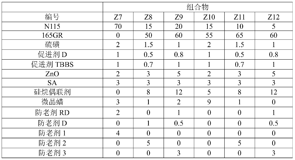 A kind of rubber composition and vulcanized rubber and its preparation method and application