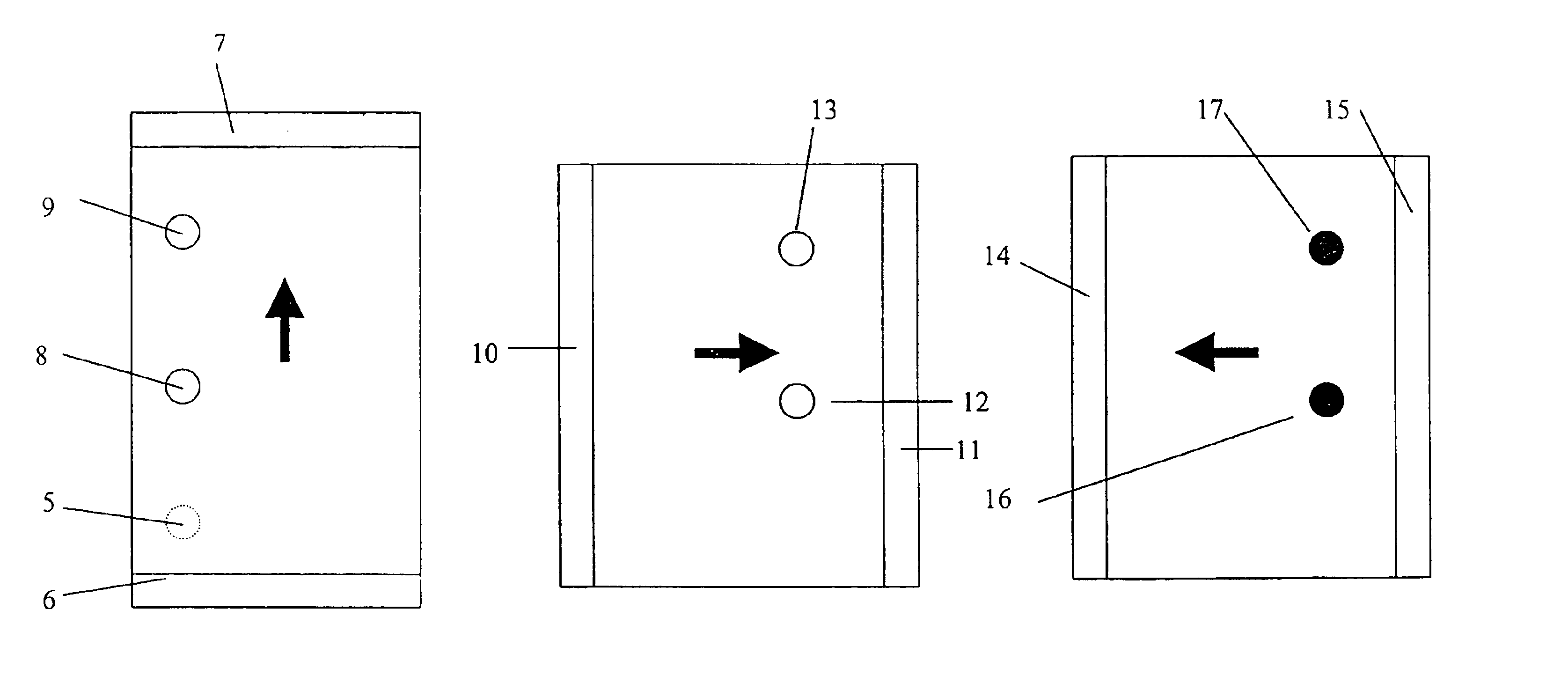 Analytical method and advice