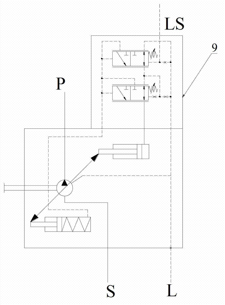 Land leveller and shovel blade lifting control system thereof