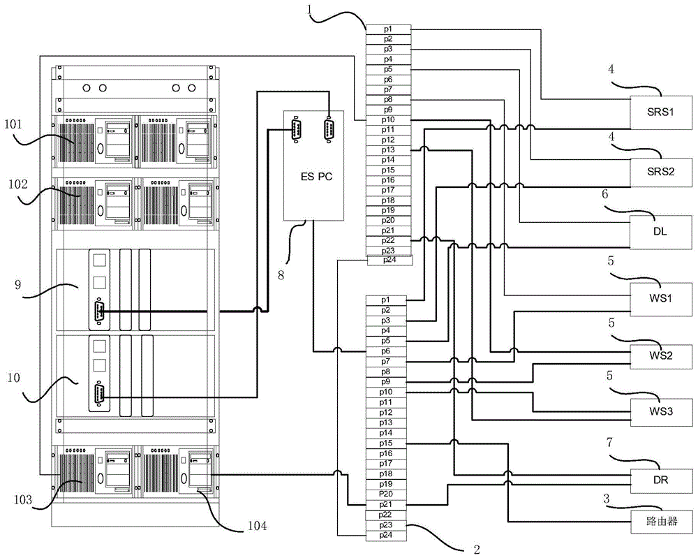 Test platform and test method for wayside interlocking system