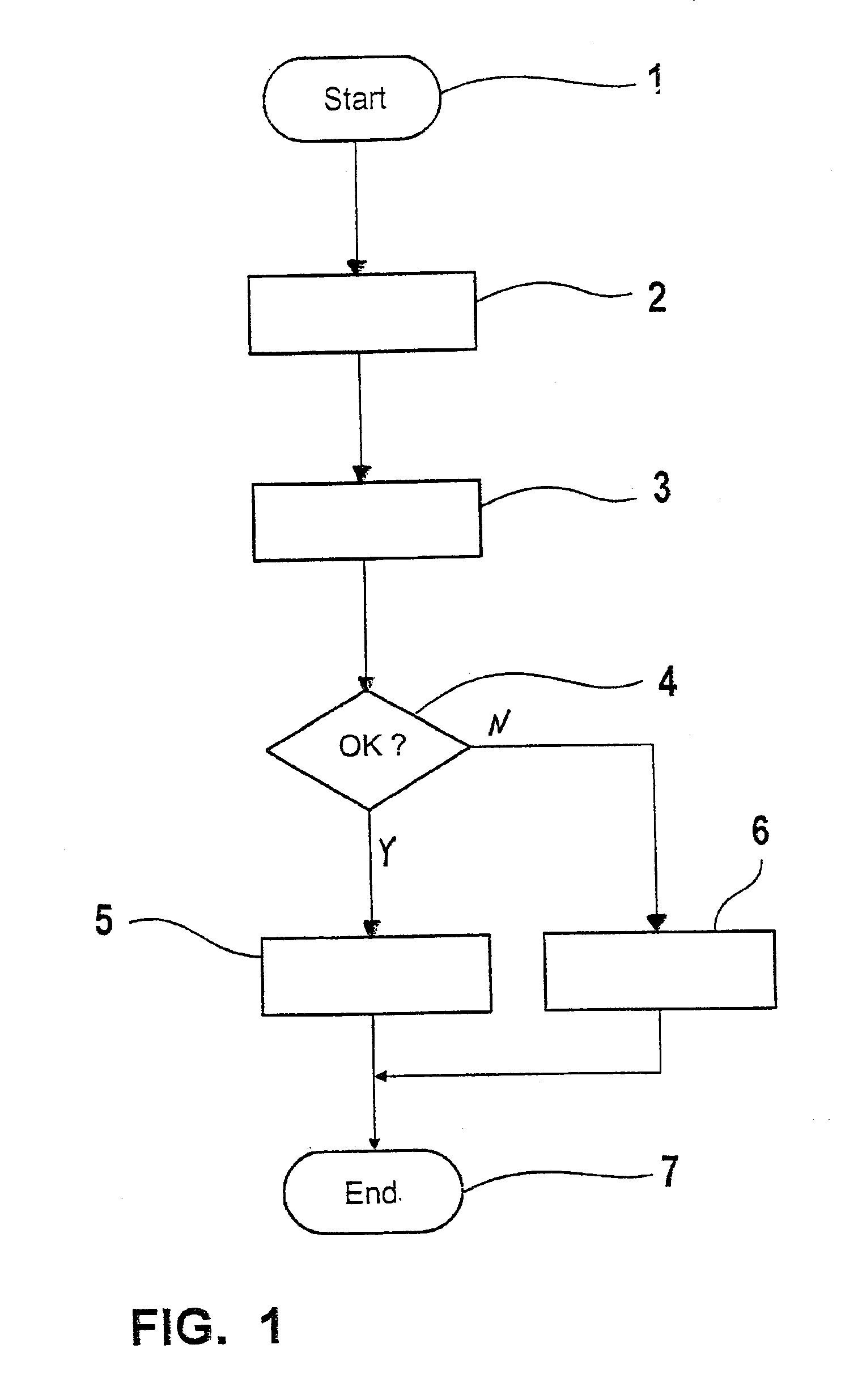 Method for activating or deactivating data stored in a memory arrangement of a microcomputer system