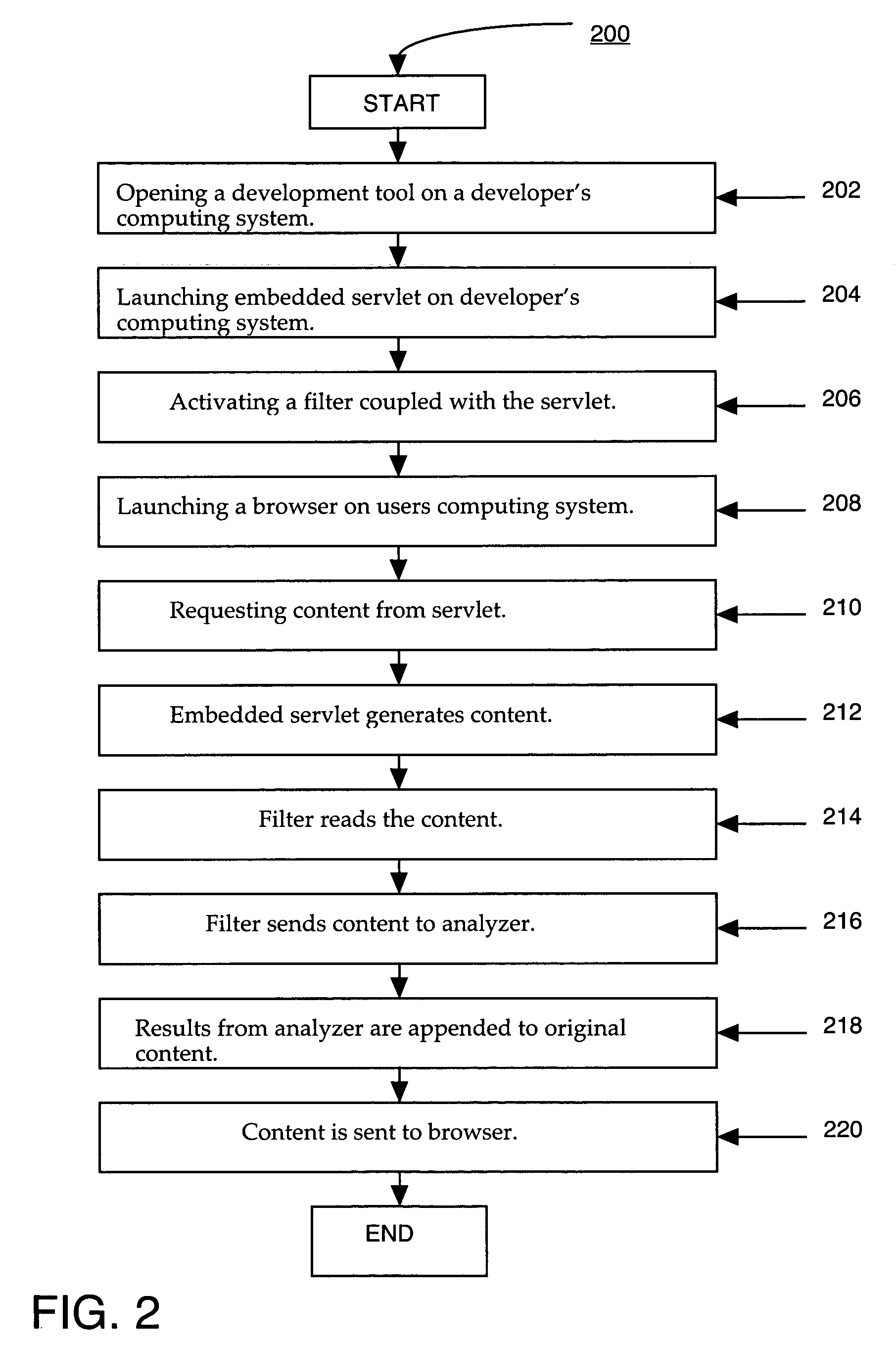 System and method for analyzing content on a web page using an embedded filter