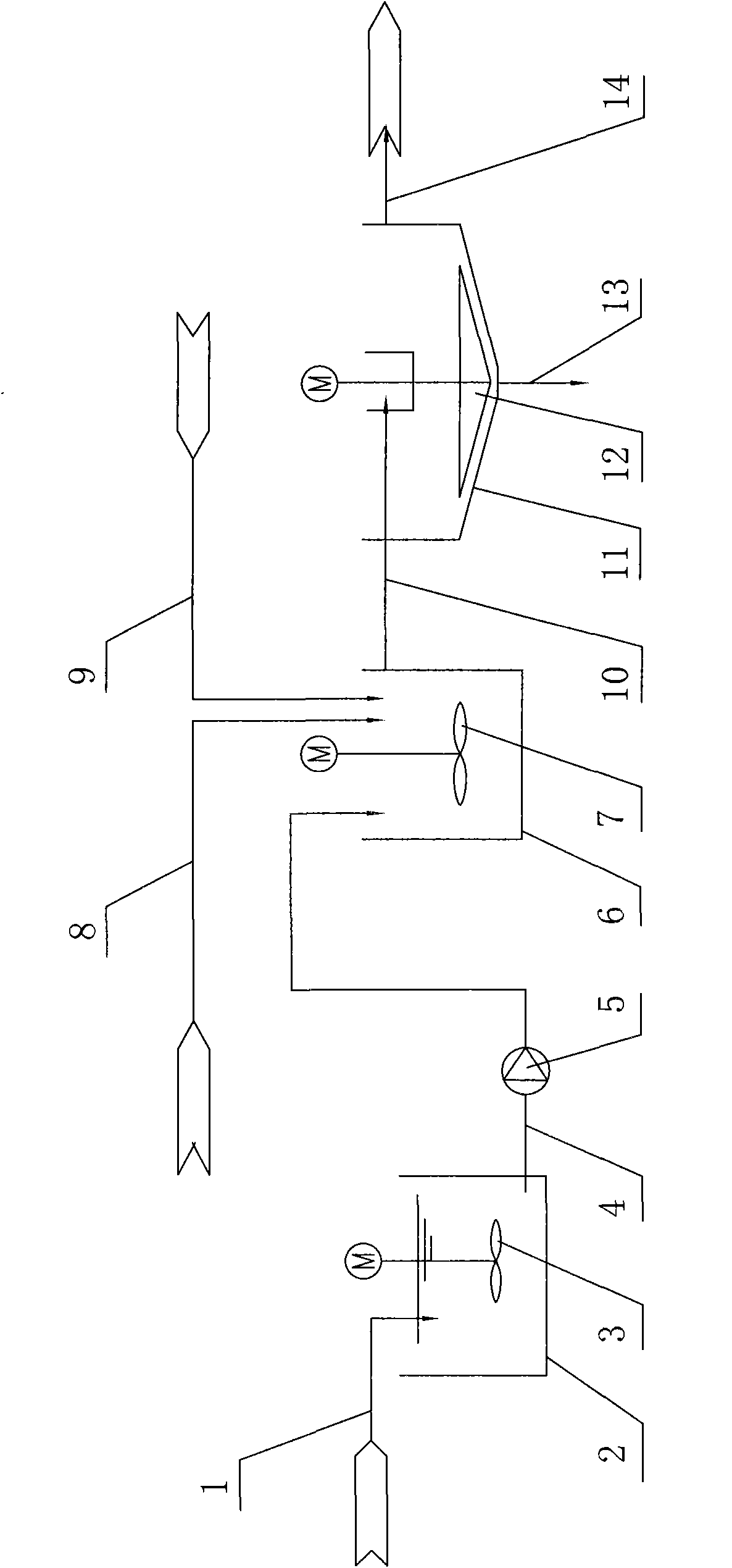 Process for treating methylsulfonic acid plating solution generated in cold mill electrolytic tinning unit