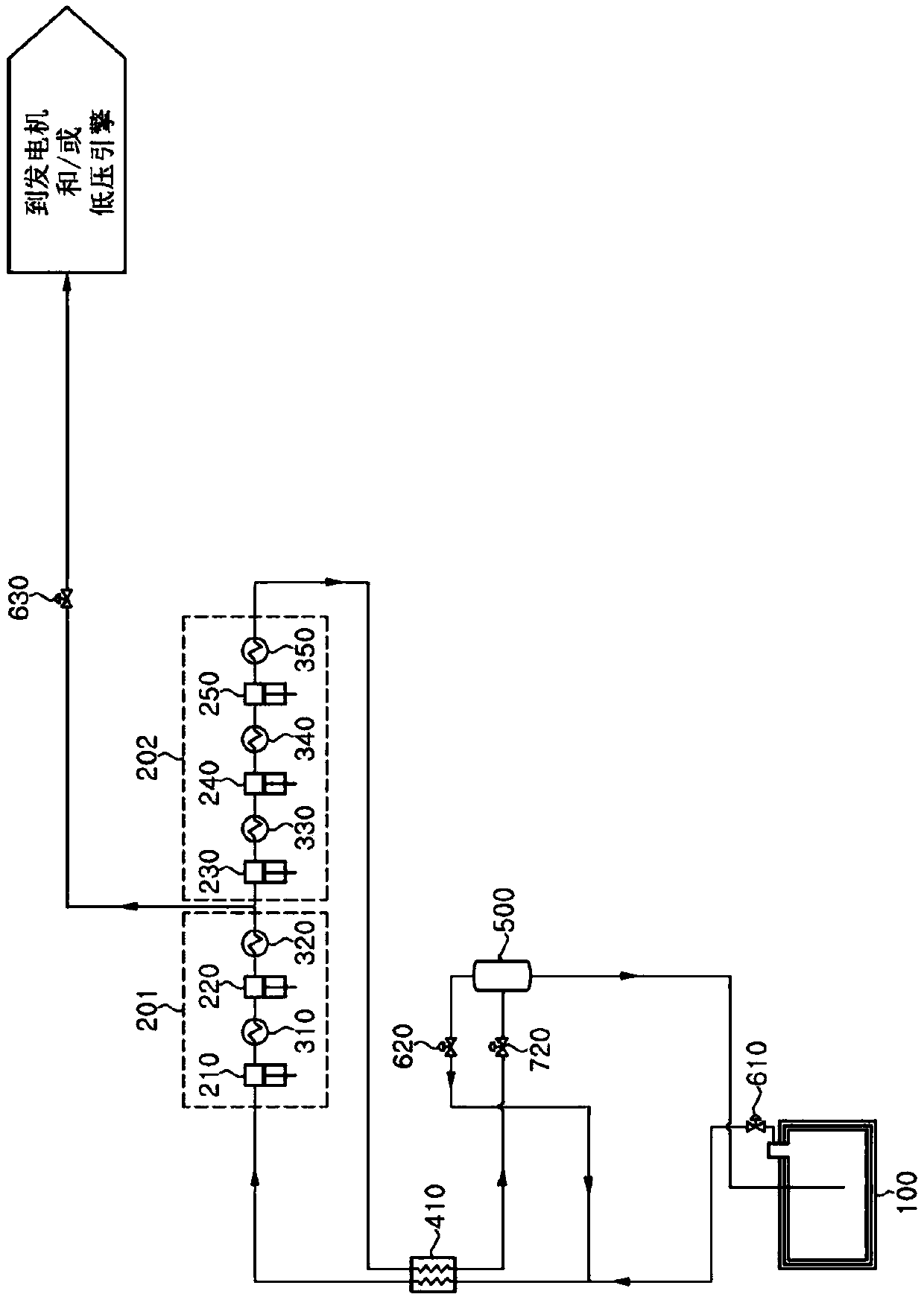 Ship comprising engine