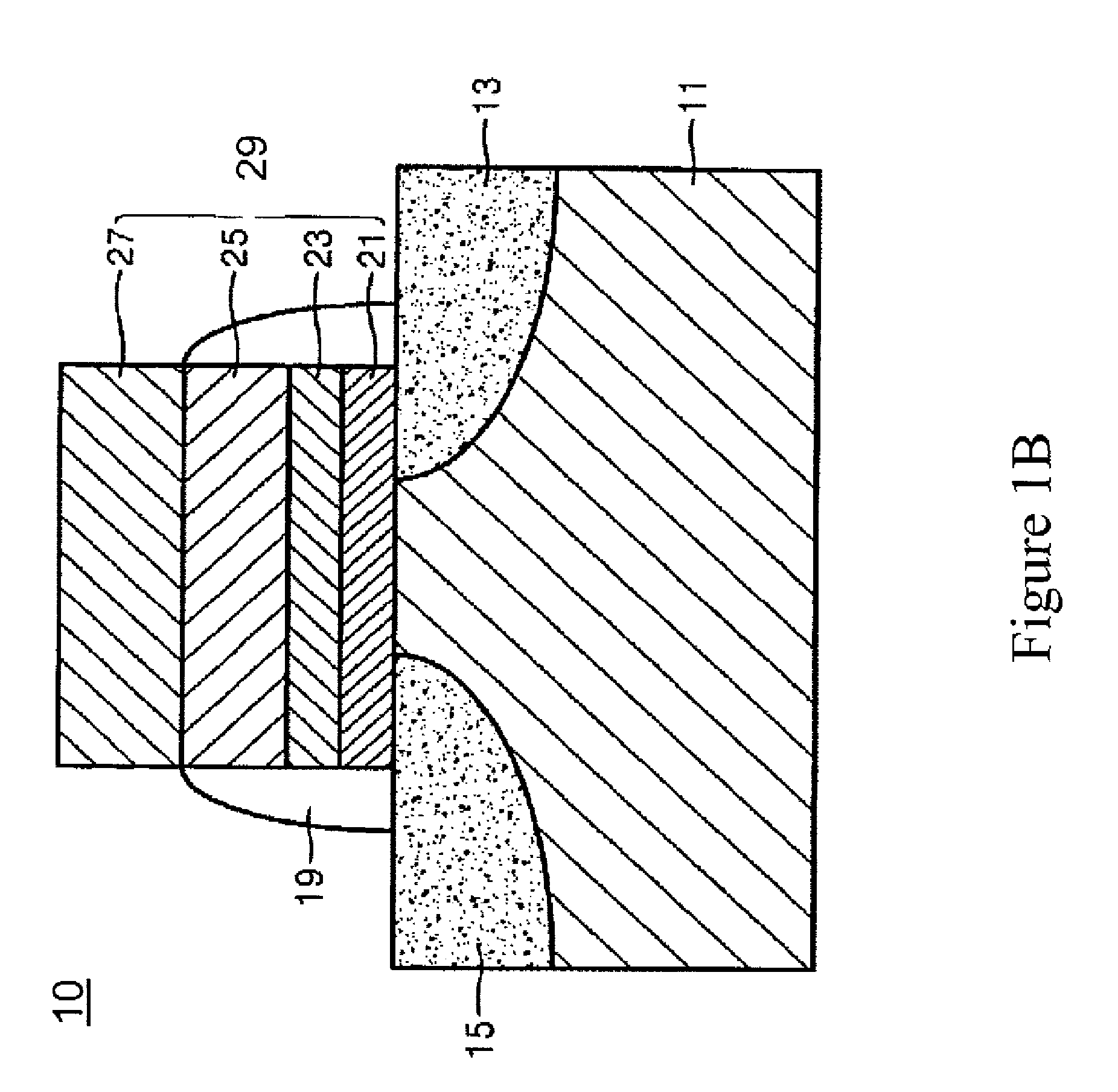 High quality gate dielectric for semiconductor devices and method of formation thereof