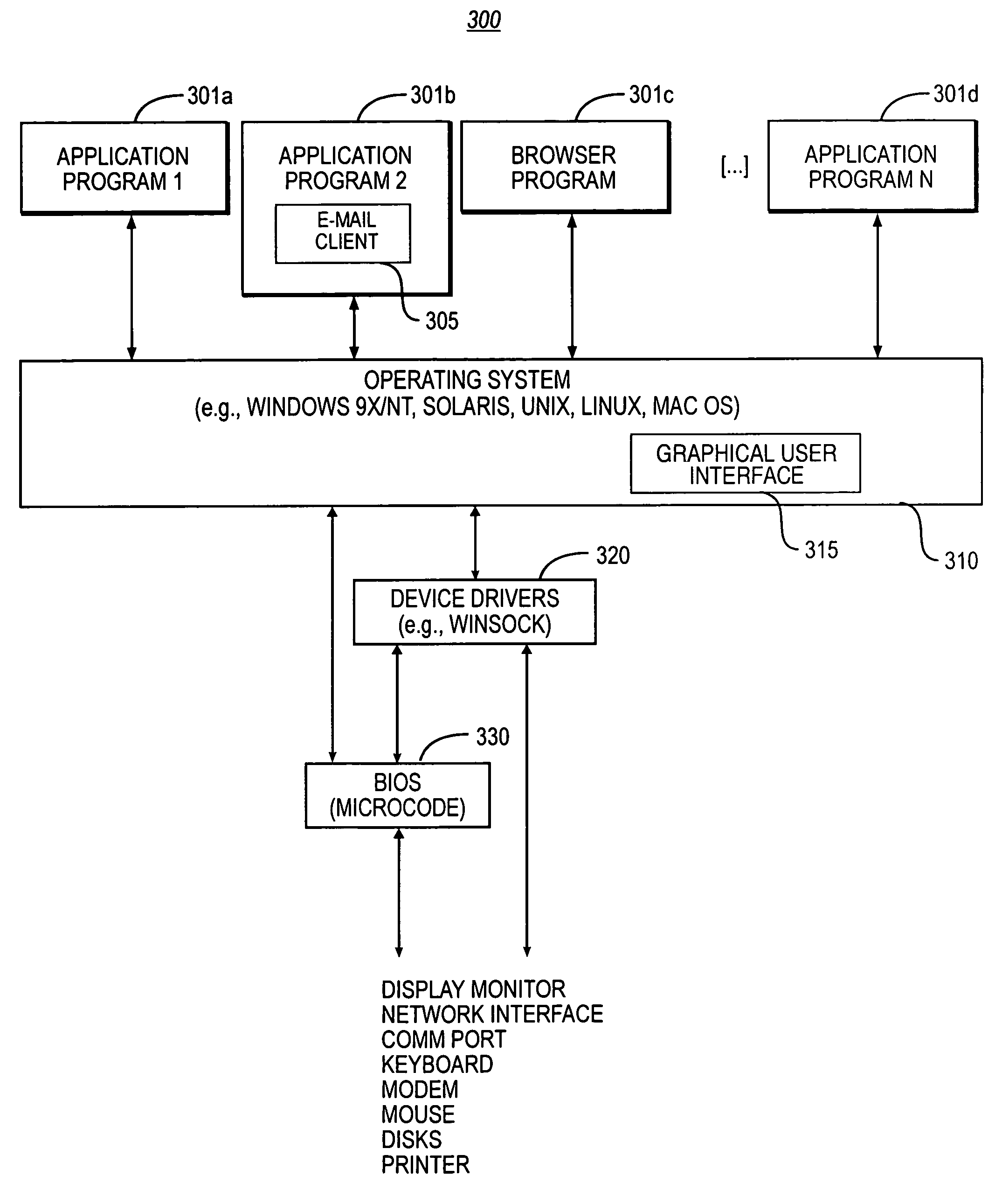 Electronic mail system with authentication/encryption methodology for allowing connections to/from a message transfer agent