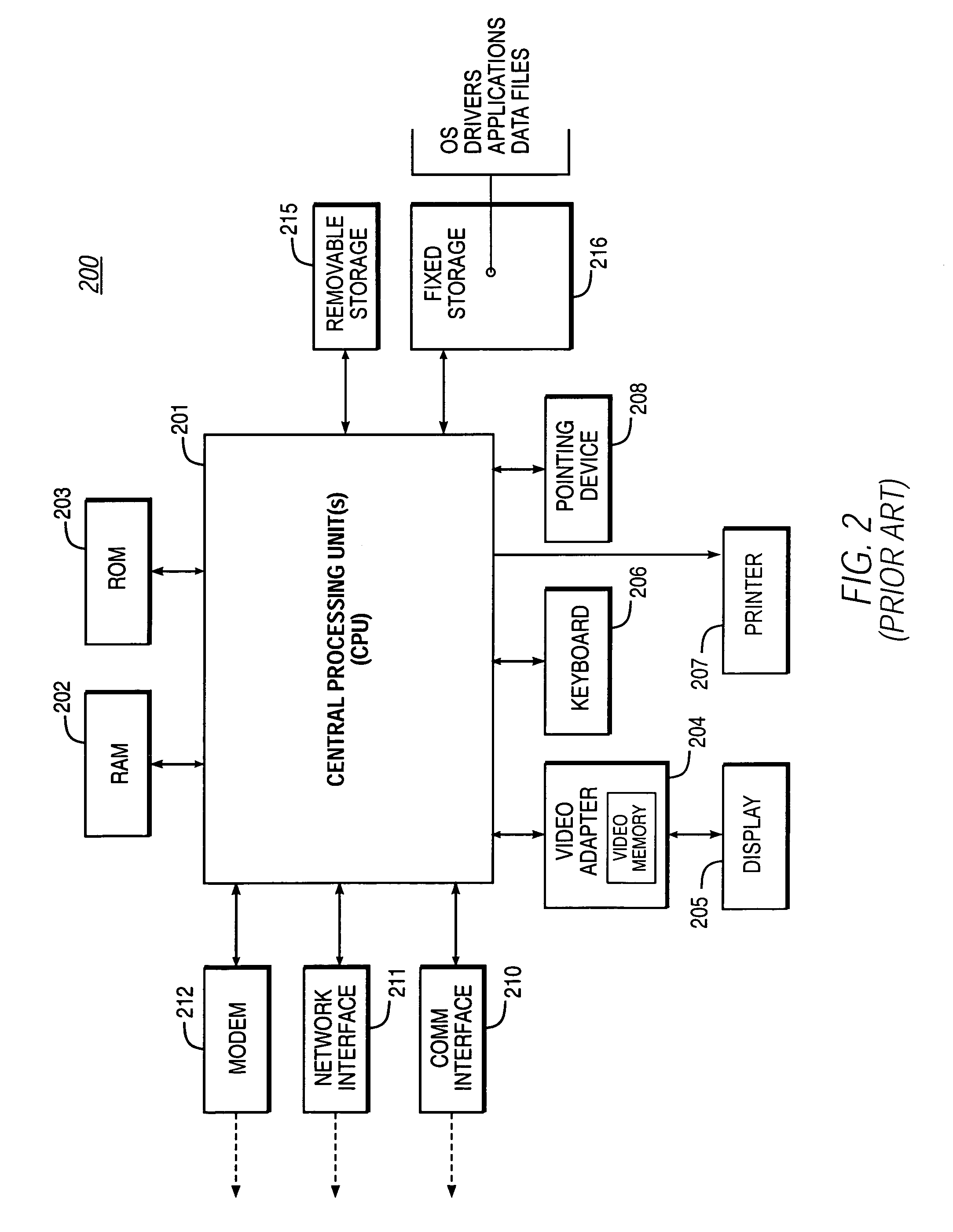 Electronic mail system with authentication/encryption methodology for allowing connections to/from a message transfer agent