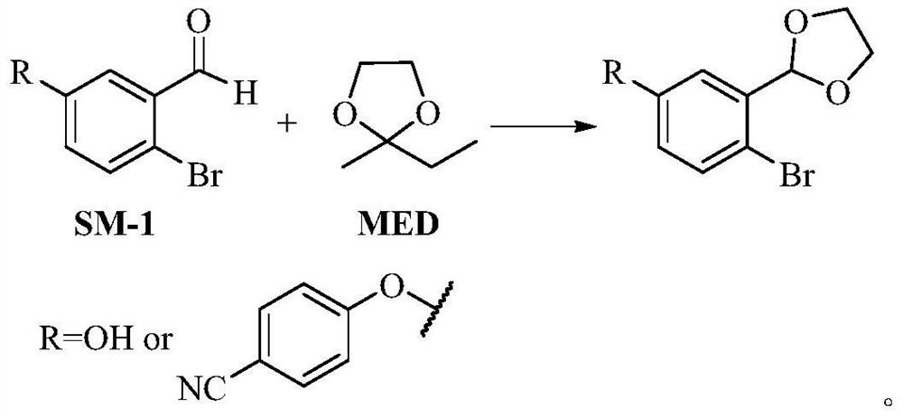 Preparation method of crisaborole intermediate