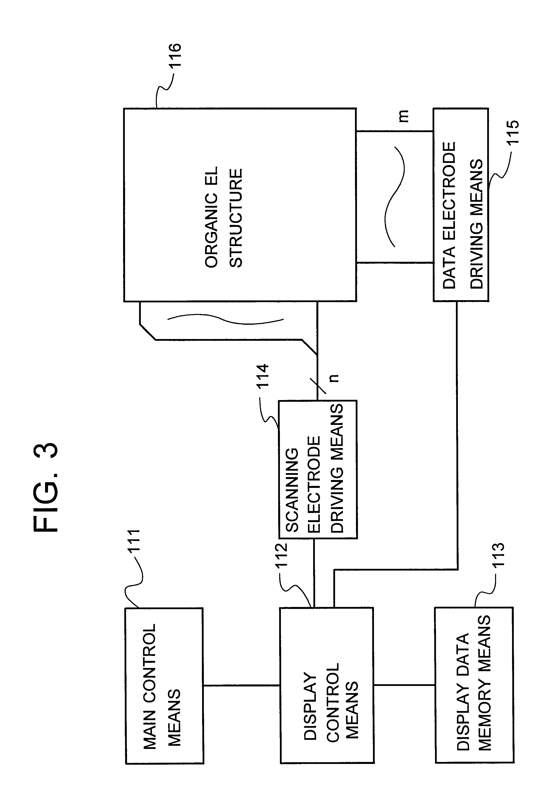 System and method for driving organic EL devices