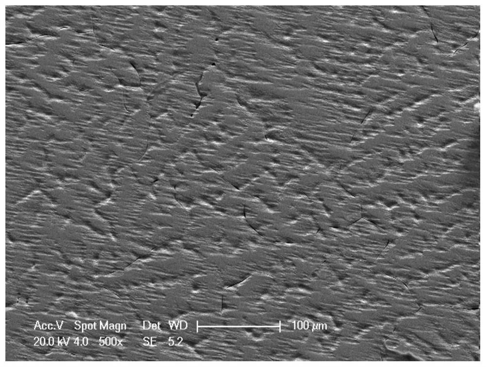 Ceramic phase reinforced refractory high-entropy alloy composite materials and preparation method thereof