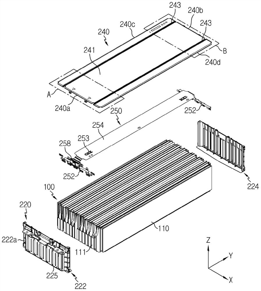 Battery module comprising inner cover