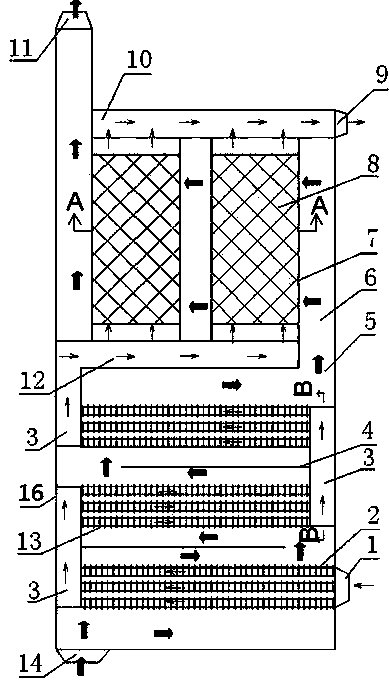 Tube type and heat storage type combined heat exchanger based on high-low-temperature segmented heat exchange