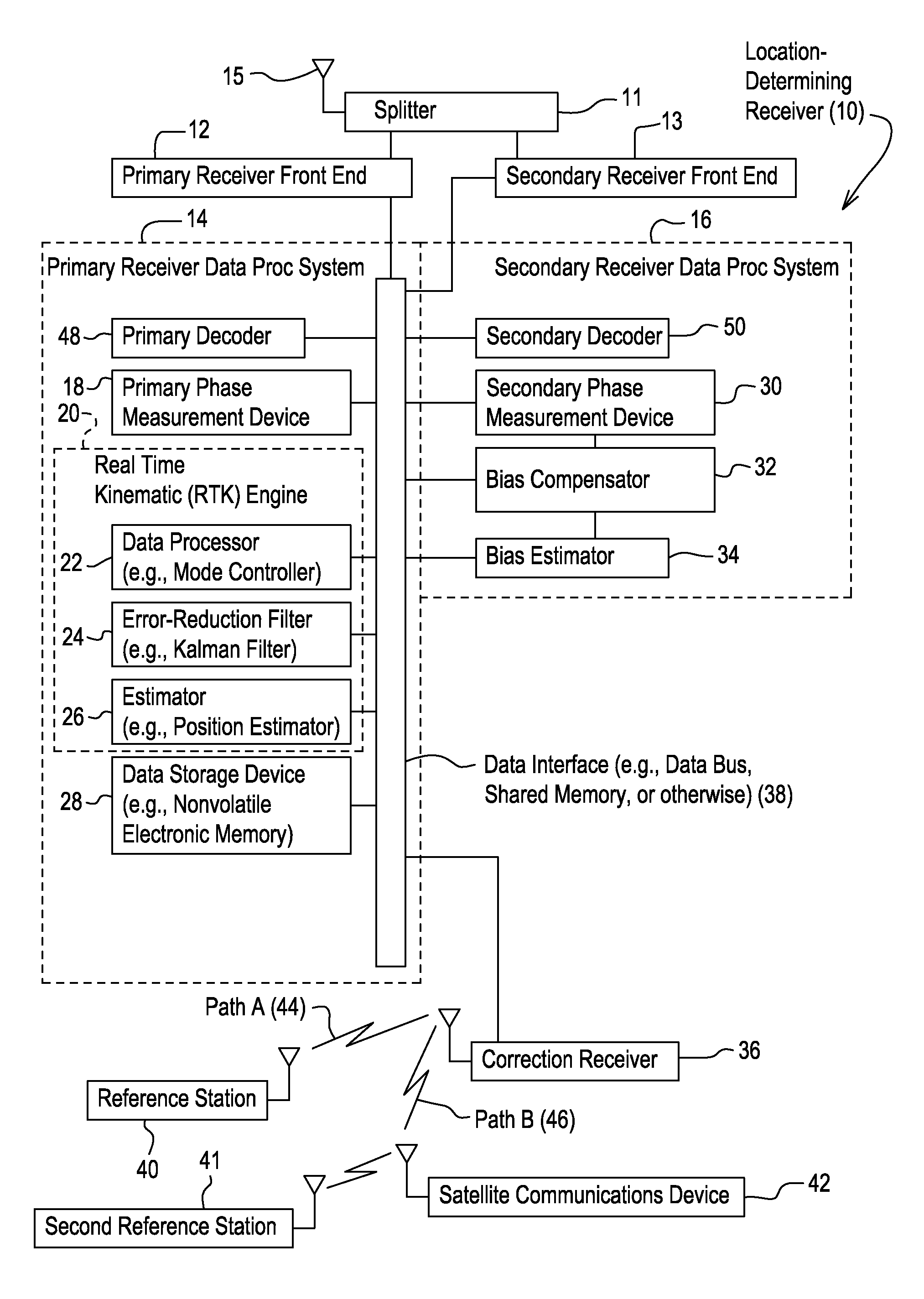 Method and system for estimating position with bias compensation