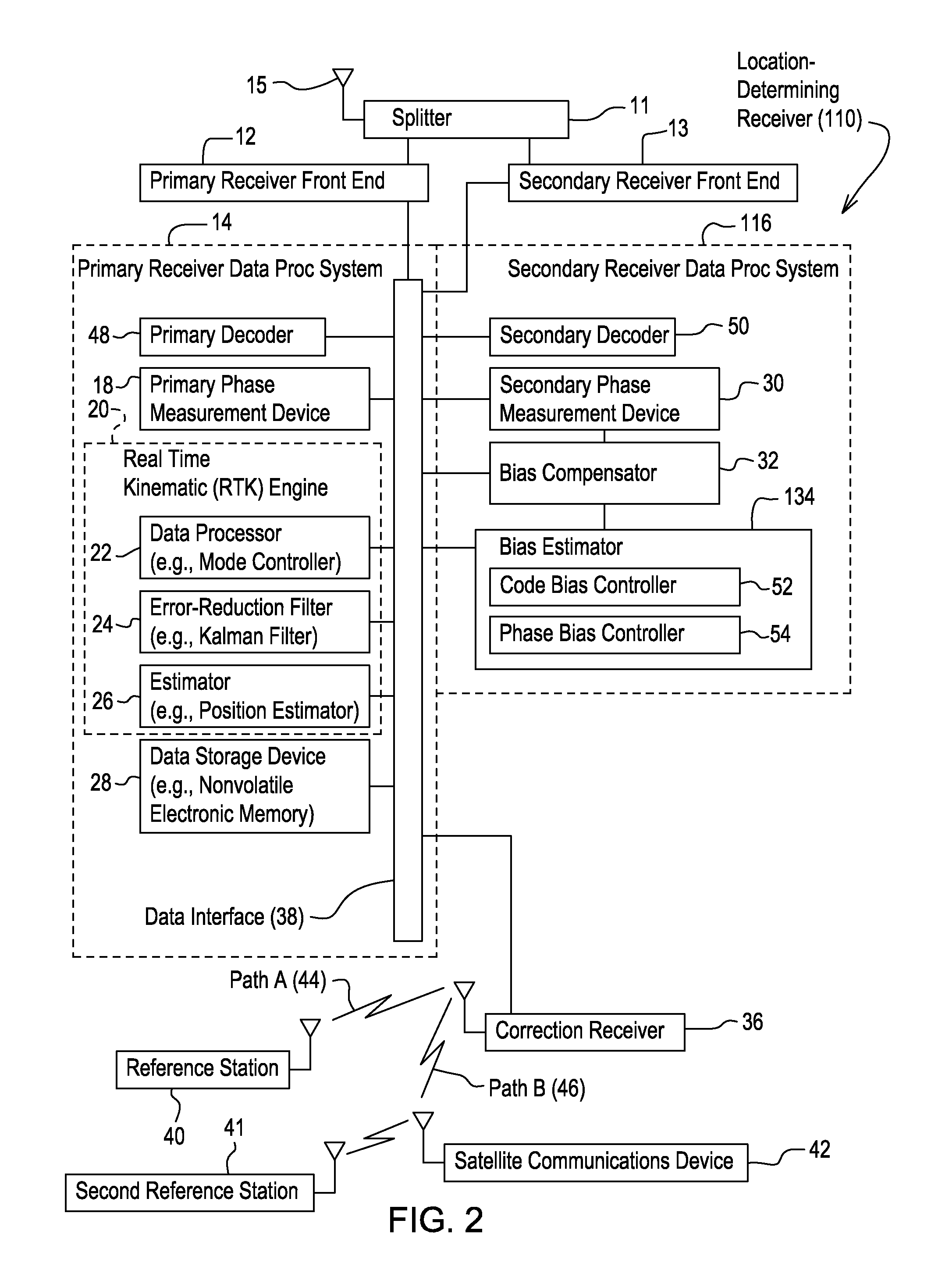 Method and system for estimating position with bias compensation