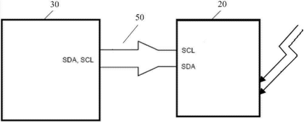 Multifunctional selfie stick and ultraviolet ray prompting method of the same