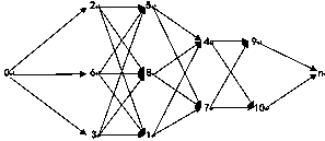 A wall polishing path planning method, device, equipment and medium