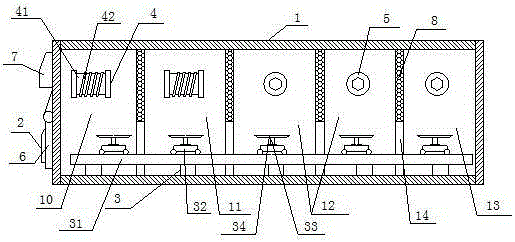 Rail-type continuous cycle multiple-temperature zone testing box and method
