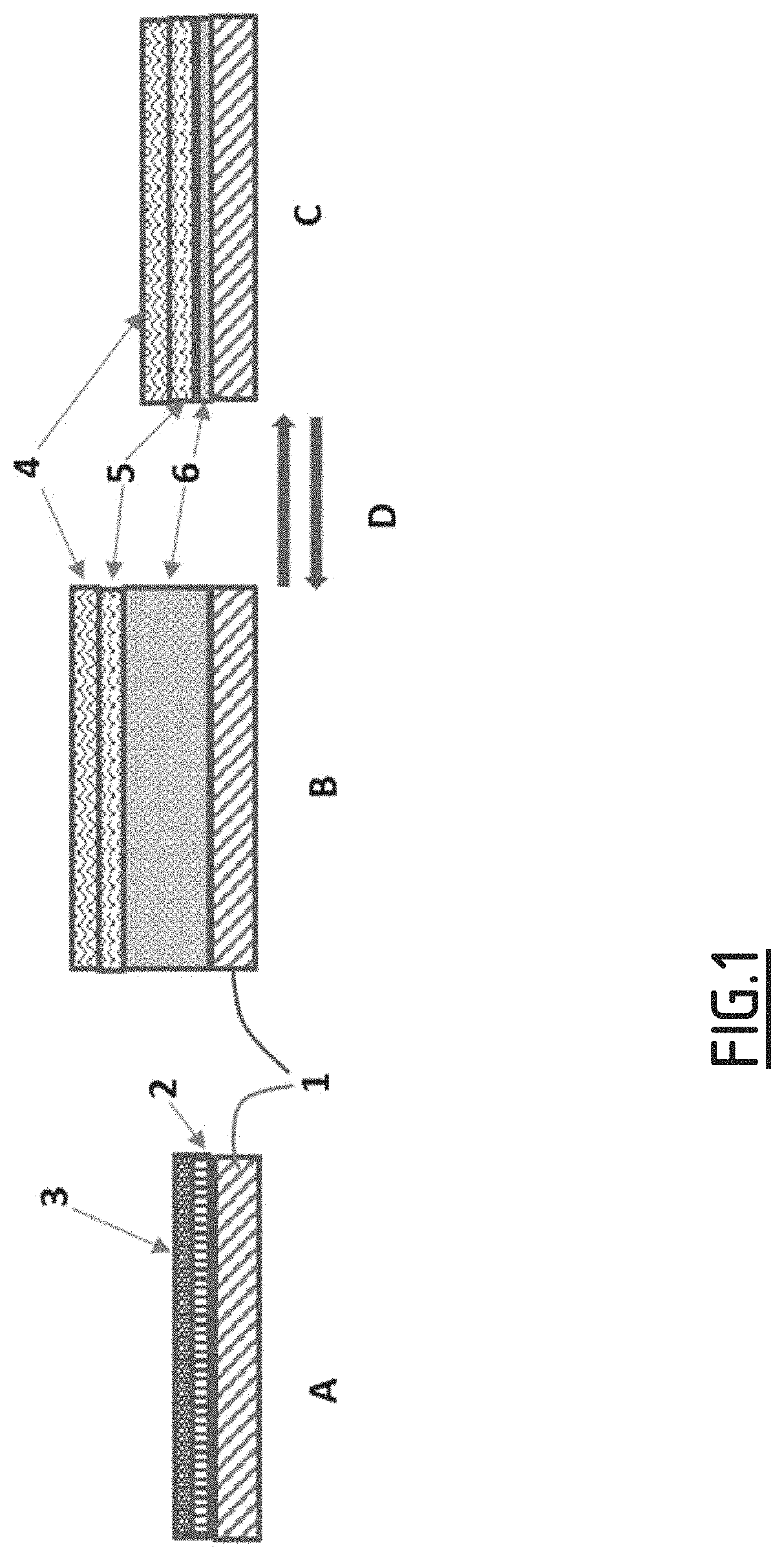 Anti-dendrite negative electrodes, and the electrochemical cells containing them