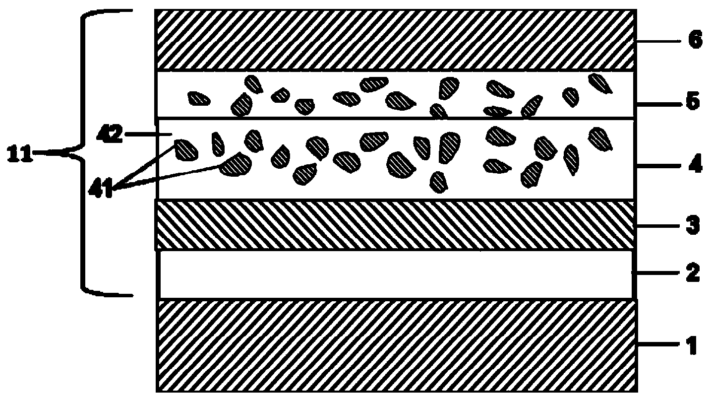 High-temperature resistance metal ceramic solar energy selective absorbing coating and preparing method