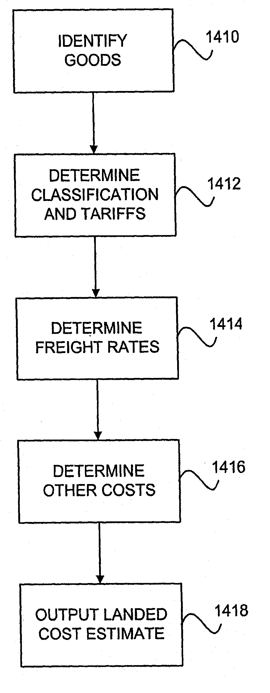 System and method for calculating real-time costing information