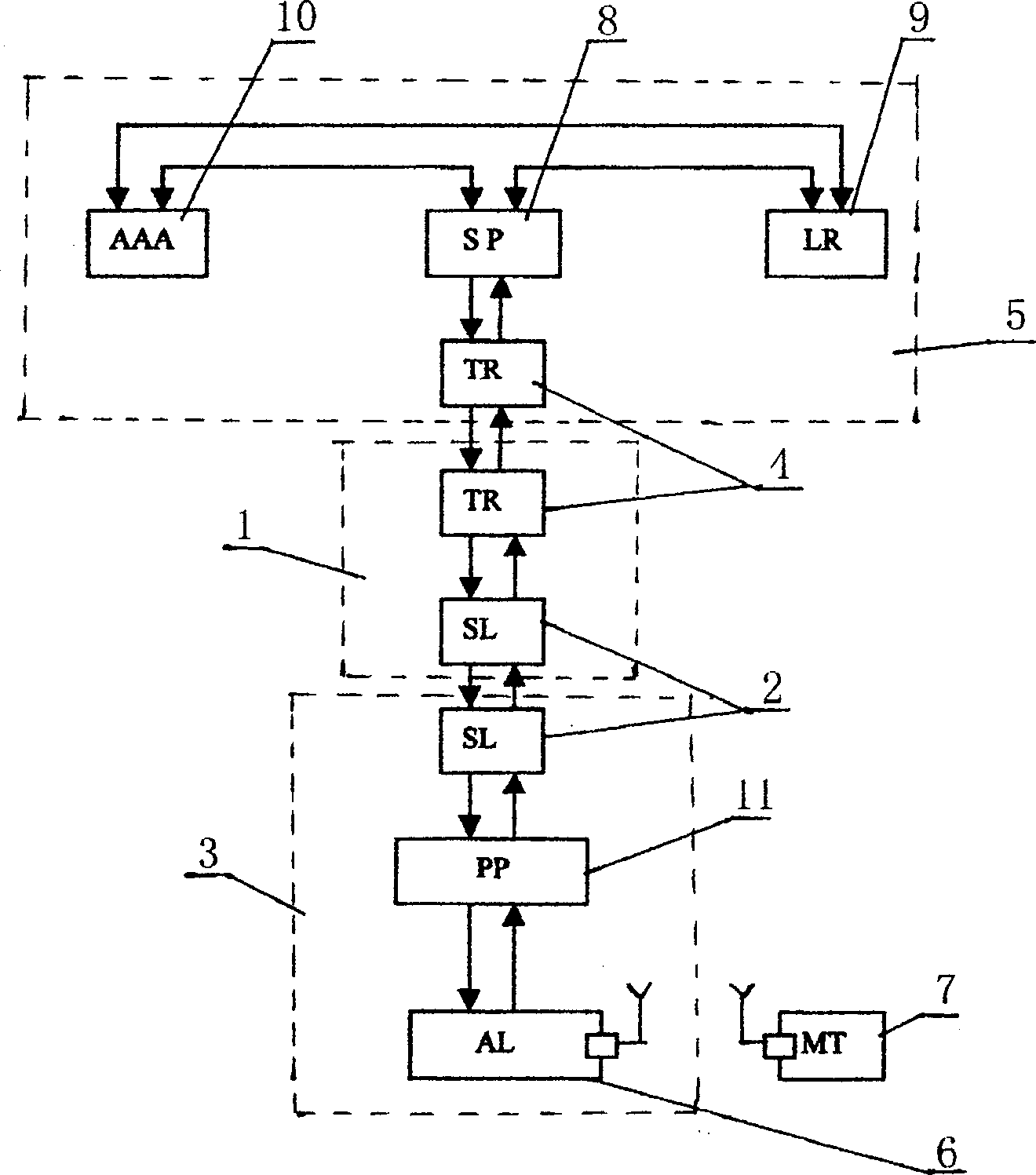 Method and apparatus for realizing wideband movable communication in fixed telecommunication network