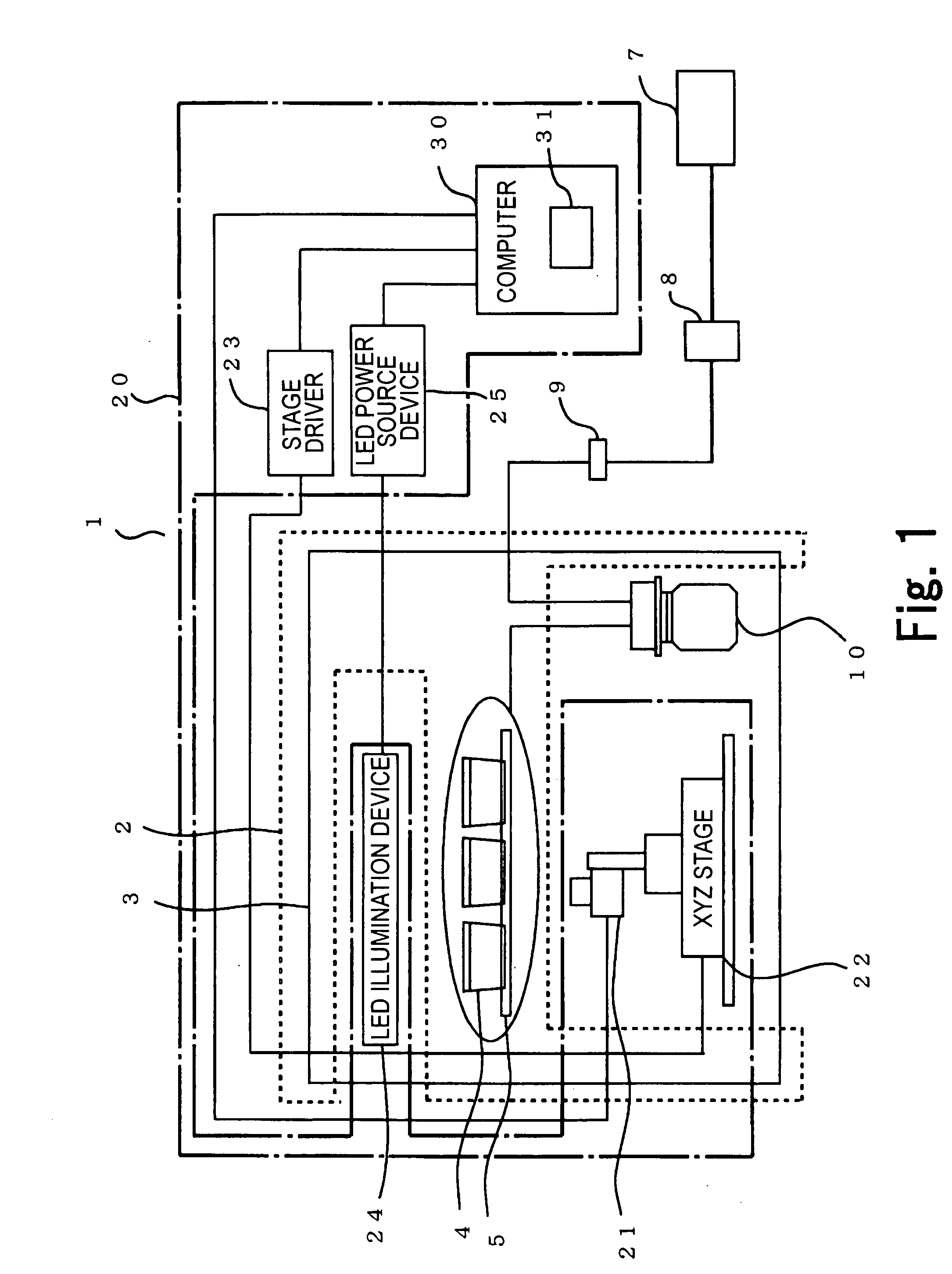 Cell Culture Evaluation System, Cell Culture Evaluation Method, and Cell Culture Evaluation Program