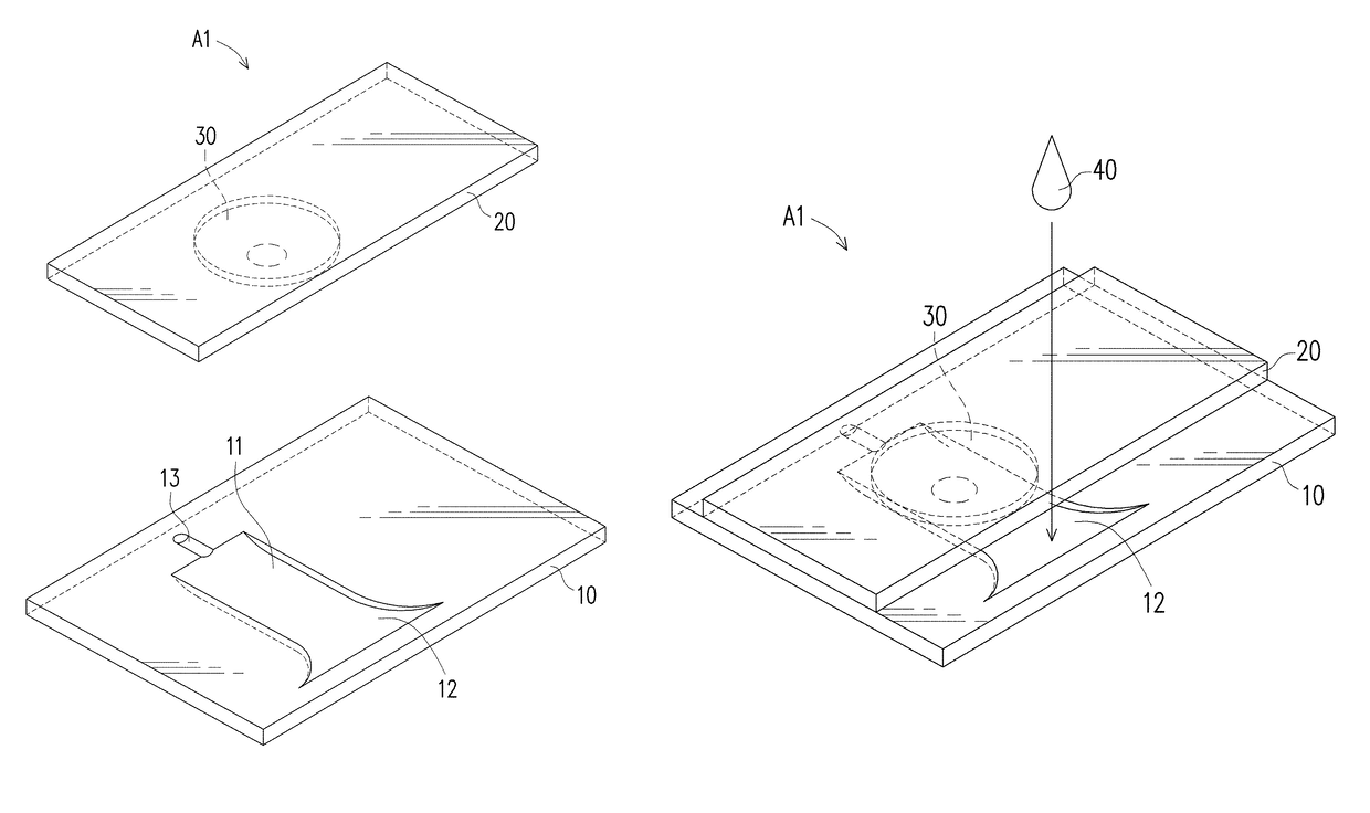 Testing equipment with magnifying function