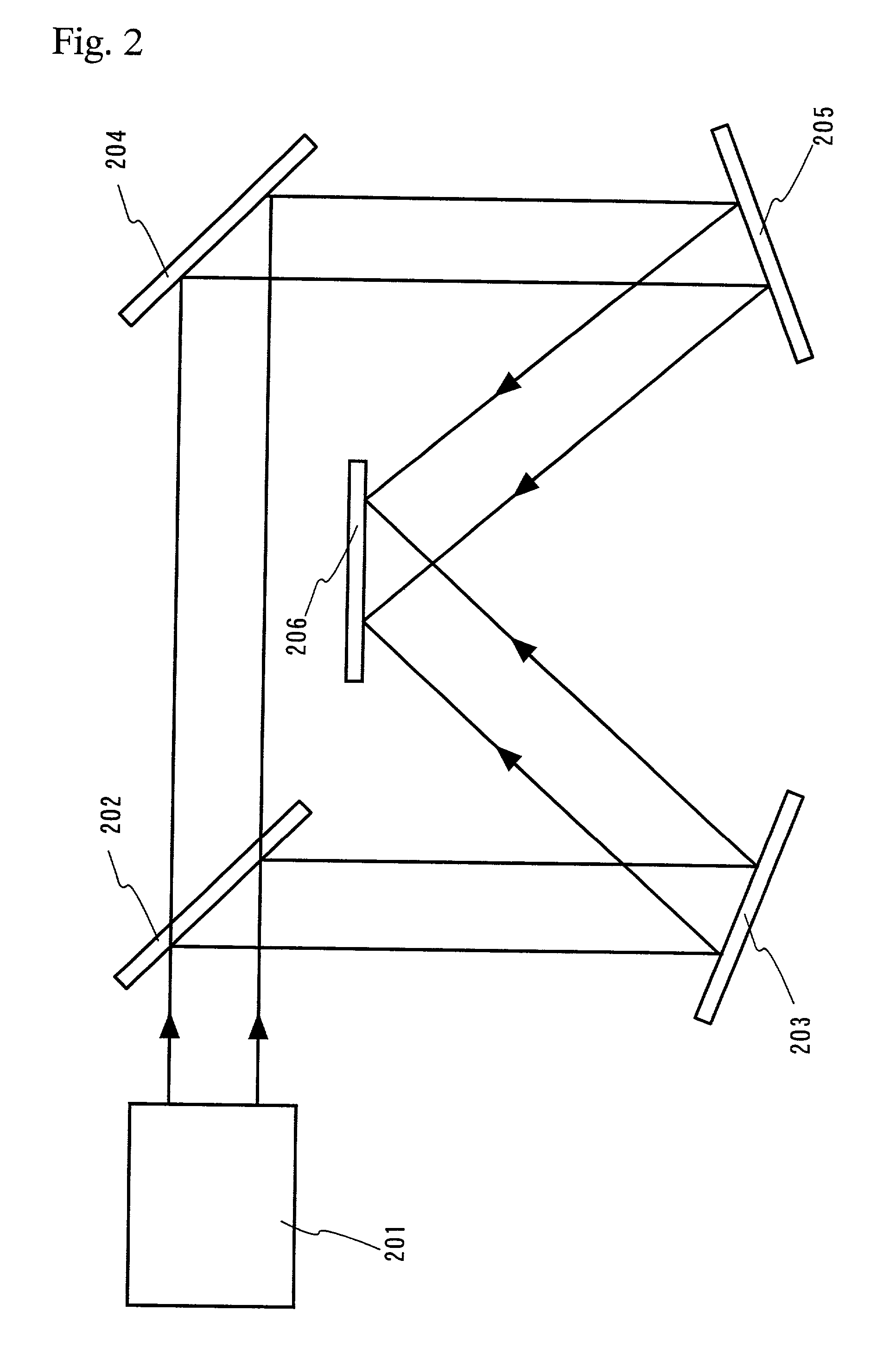 Laser irradiation apparatus and method of fabricating a semiconductor device