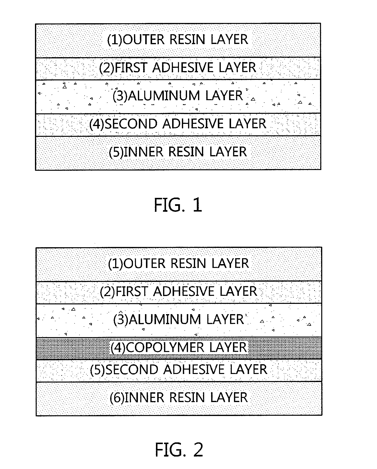 Aluminium pouch film for secondary battery, packaging material comprising same, secondary battery comprising same, and manufacturing method therefor