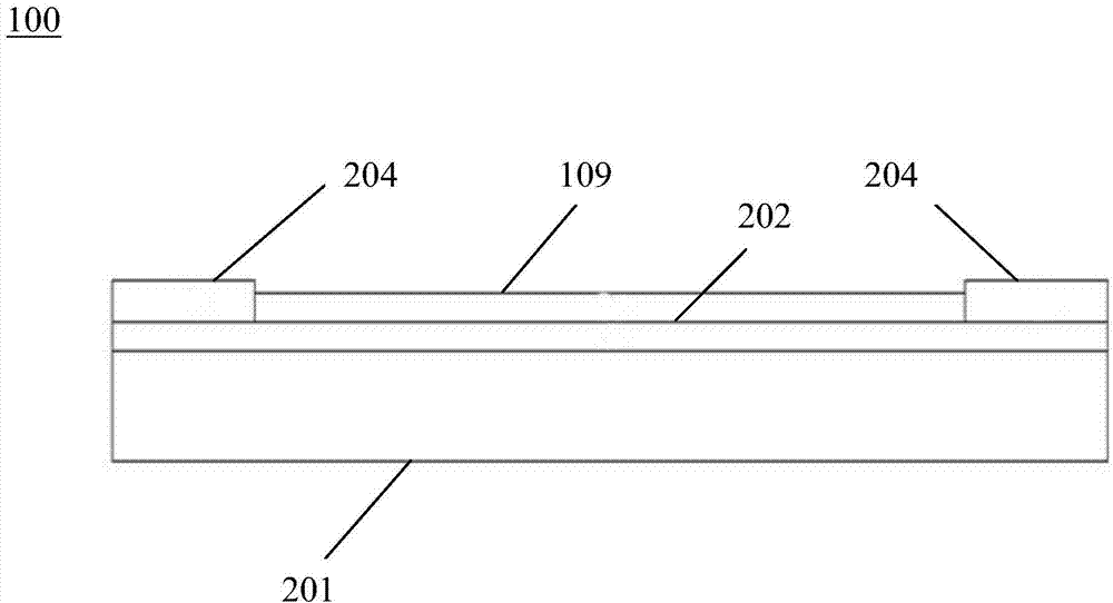 LED device packaged in system-level mode