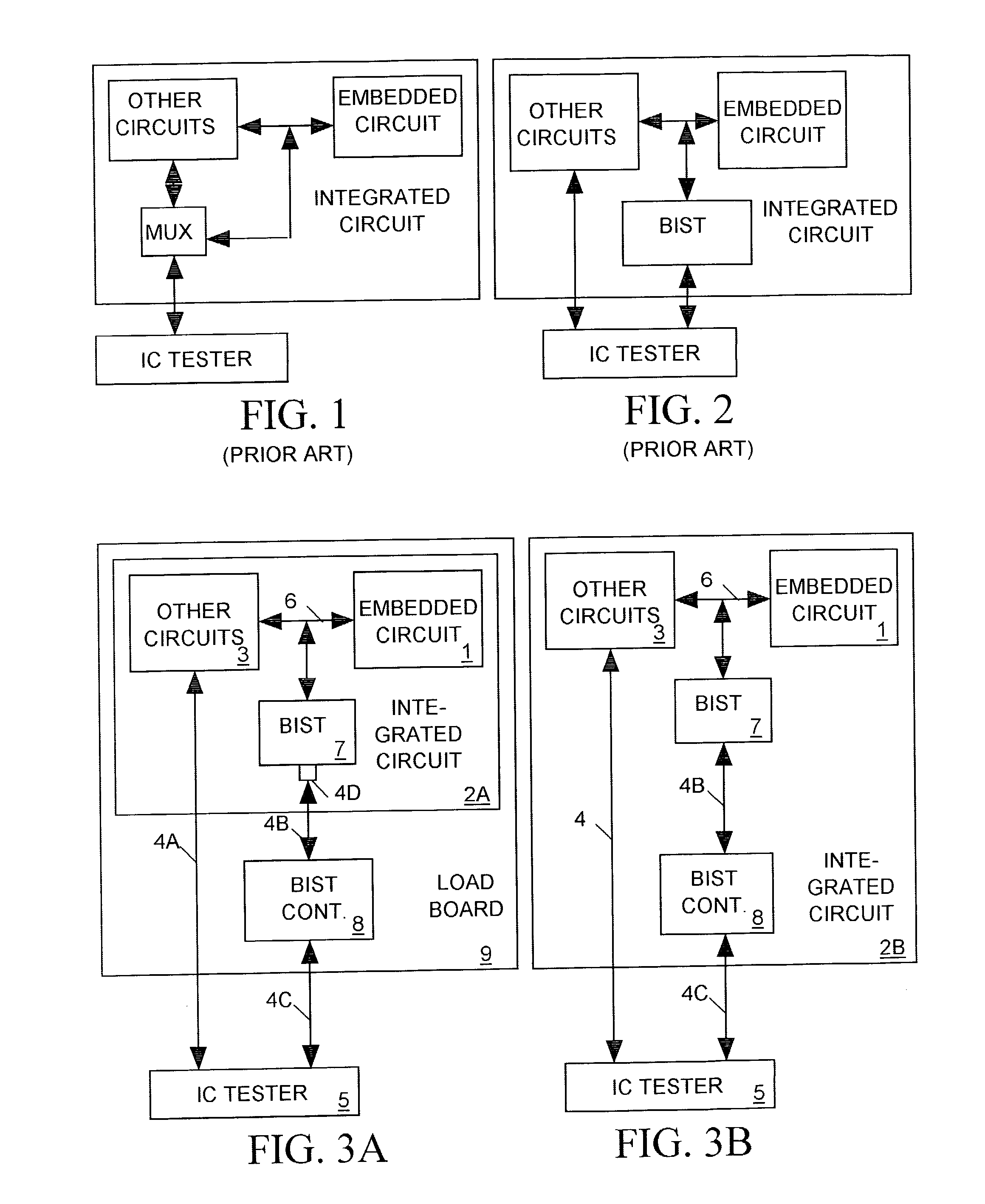 Partitionable embedded circuit test system for integrated circuit