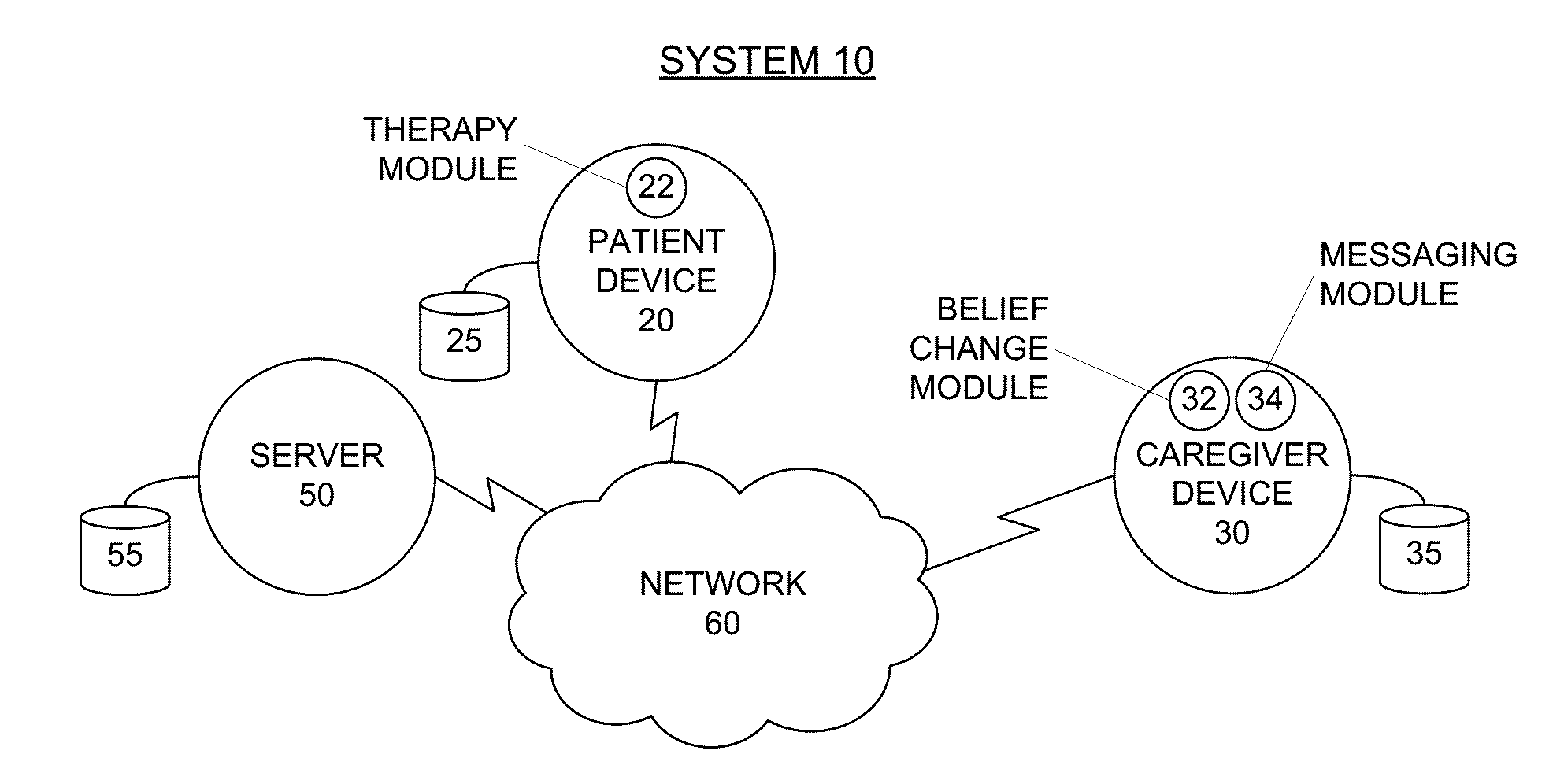 System and method for reducing acute incident risk