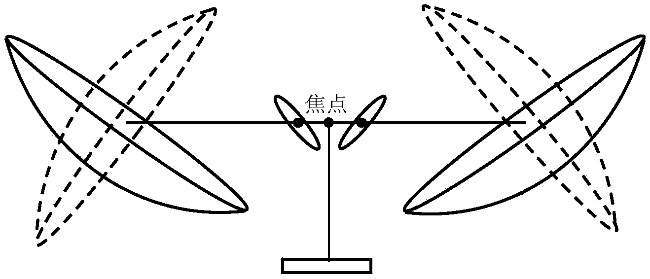 Symmetric type two-level plane reflection gathering method applied to space solar power station