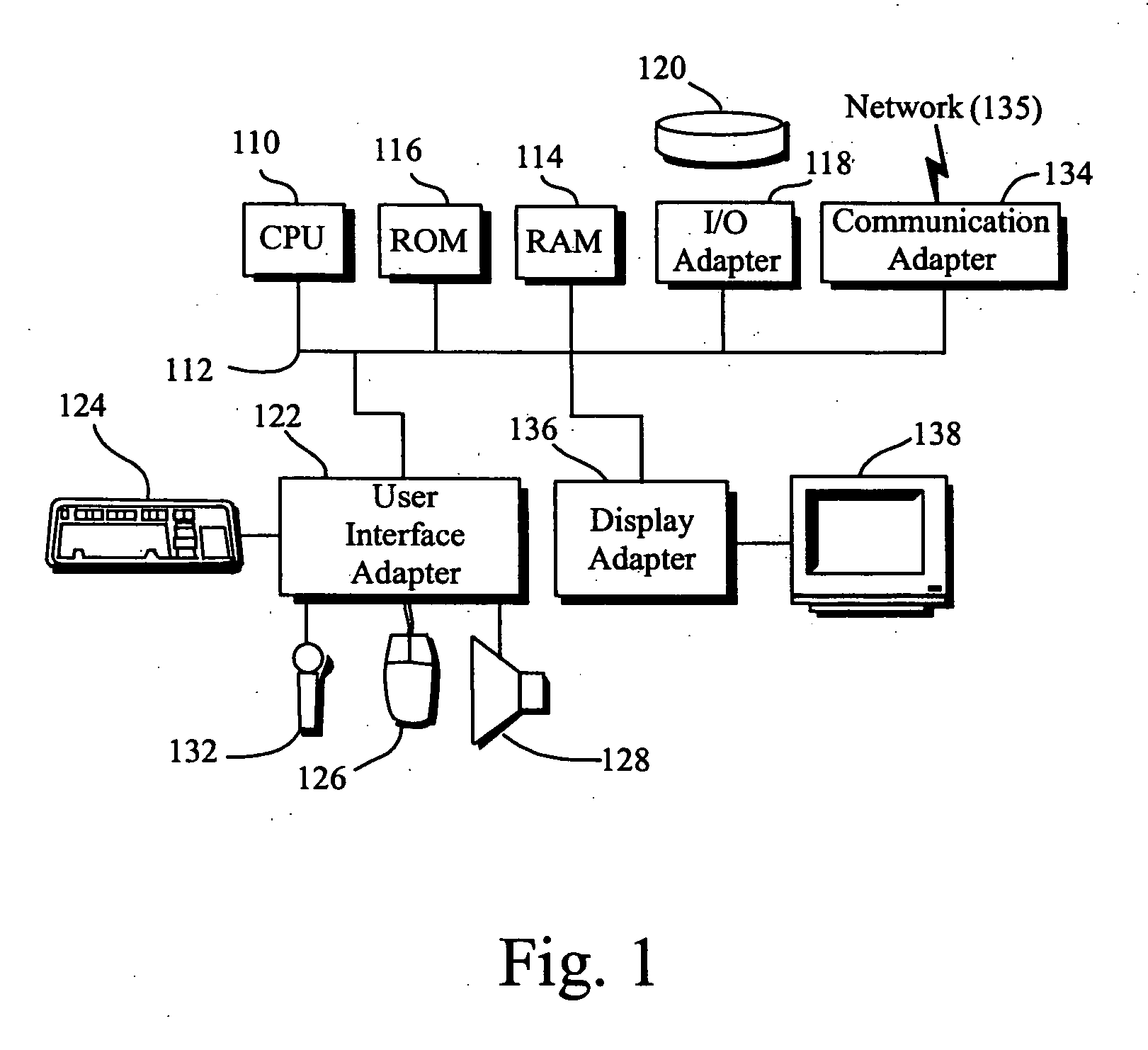 System, method and article of manufacture for a common cross platform framework for development of DVD-video content integrated with ROM content