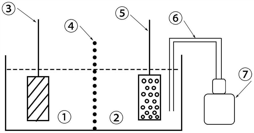 A metal-air battery based on fe(ii)/fe(iii) chemical oxidation and electrochemical reduction