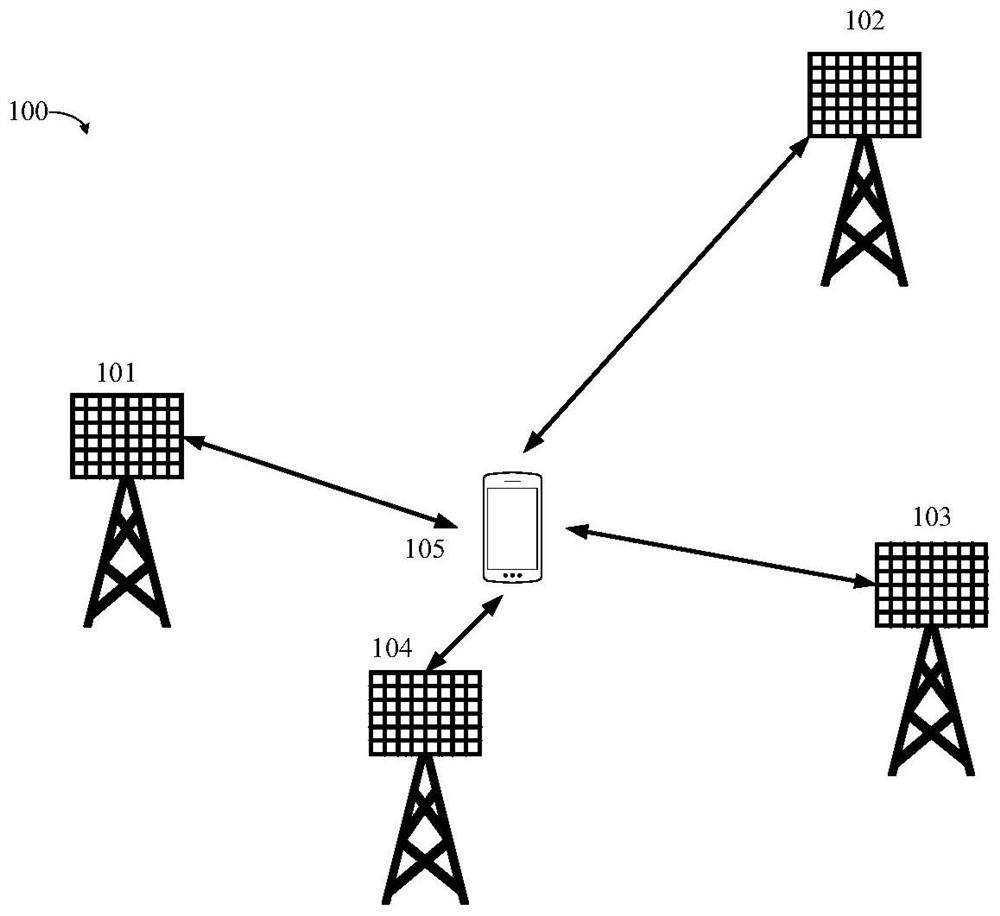 Method for establishing backhaul network and communication and communication device