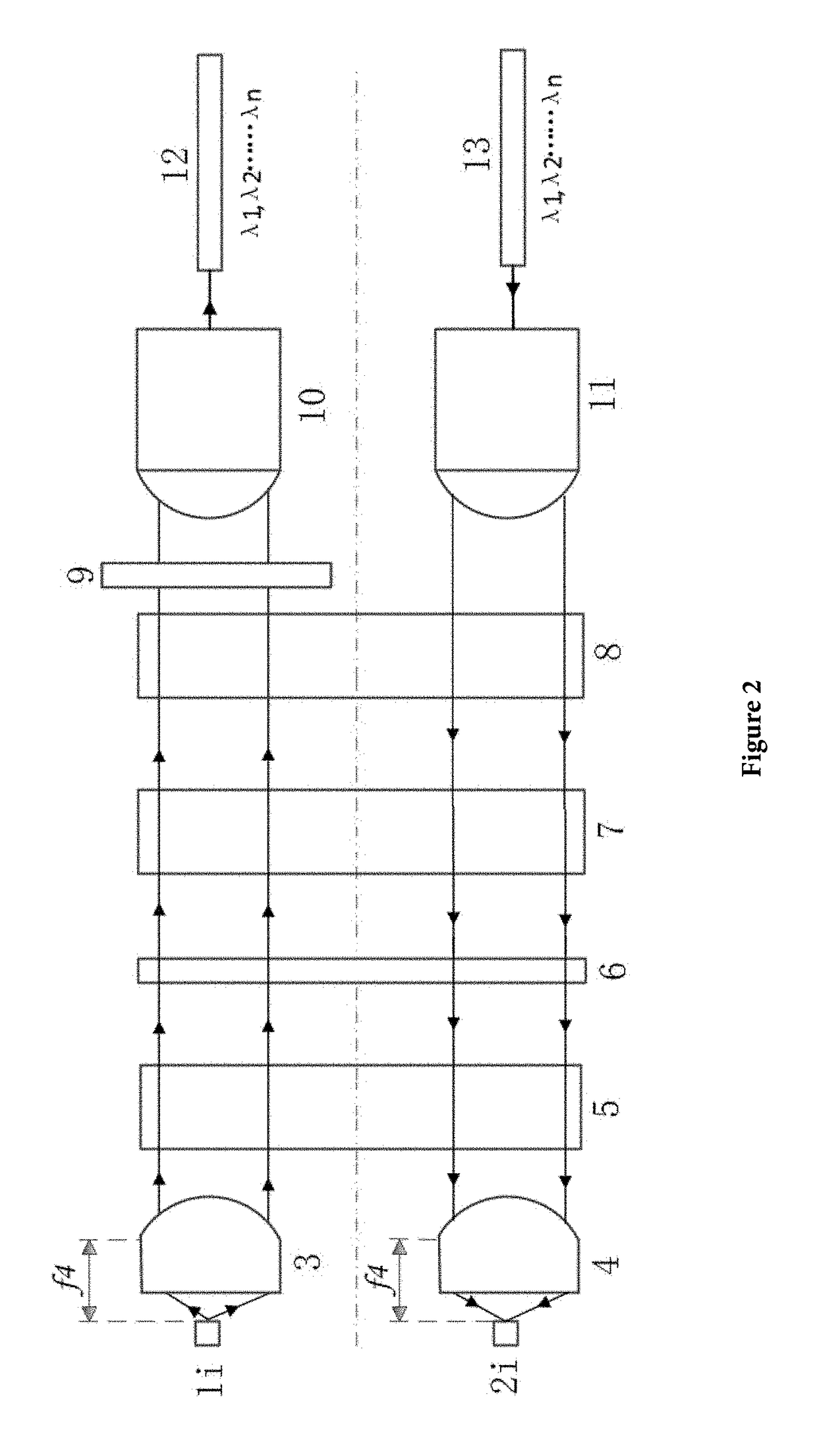 Wavelength Division Multiplexing/Demultiplexing Optical Transceiving Assembly Based on Diffraction Grating